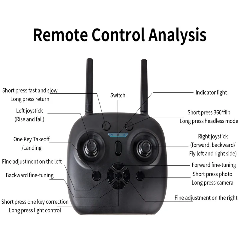 JD-22 RC камера для квадрокоптера, дрона 360 рулон HD 1080P wifi FPV селфи Дрон Профессиональный складной мини Дрон Широкий Ангел вертолет