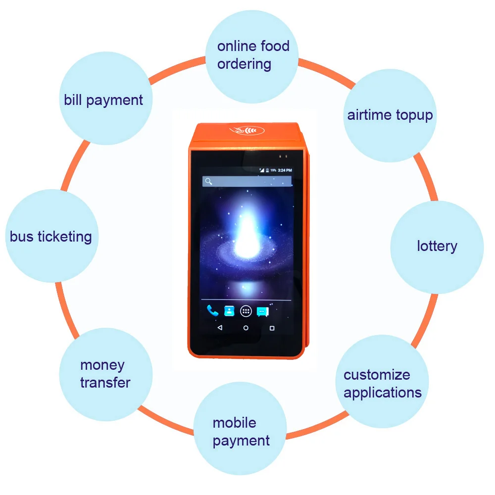 Goodcom Android Pos for Multiple Application