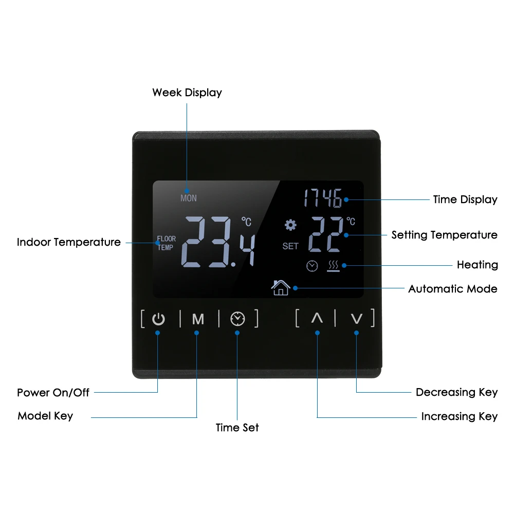 Термостат с сенсорным ЖК-экраном, электрическая система подогрева пола, терморегулятор для нагрева воды, AC85-240V измерительный прибор для измерения температуры