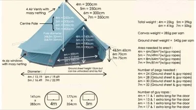 bell tent 