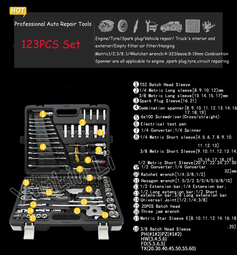 Инструмент для ремонта автомобиля отвертка с набором бит, гаечный ключ комбинации машин multi al набор ремонтных инструментов 123 шт. 102123
