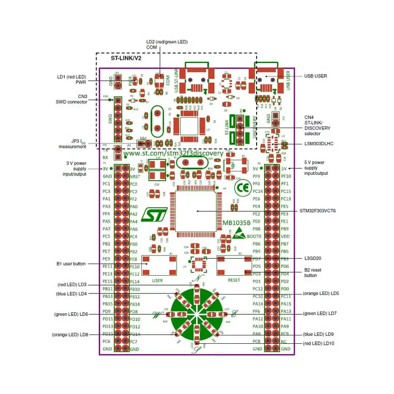 DISCOVERY-STM32F3-03