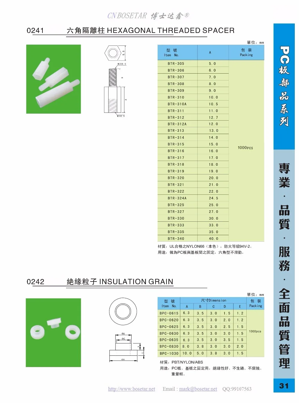 aeProduct.getSubject()