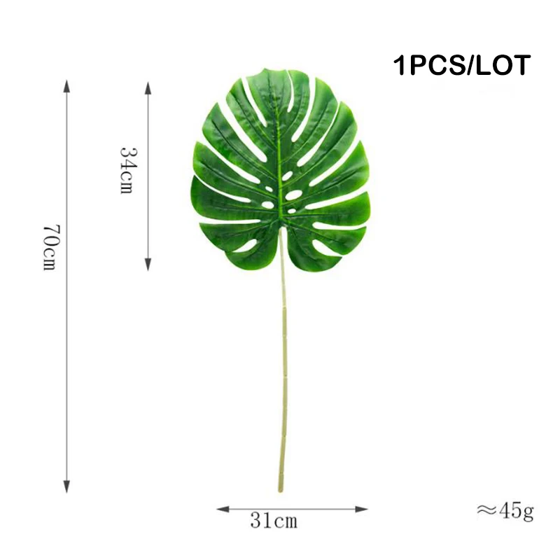 2.9 (2)