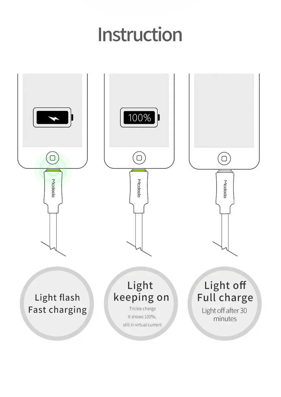 Mcdodo For iPhone USB Cable For iPhone X 7 Plus Auto Disconnect Fast Charging Data Cable For iPhone X 8 6s LED USB Cable Cord (12)