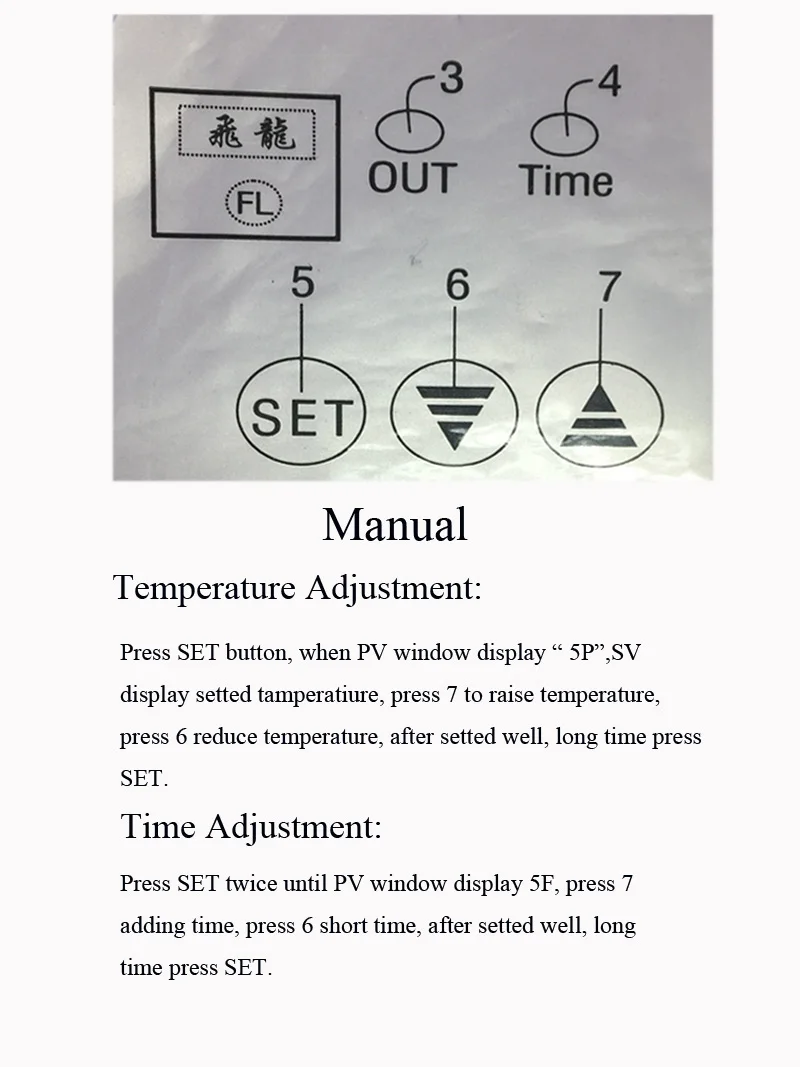 manual of F-A10