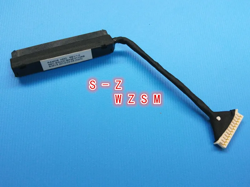 RF510 _
