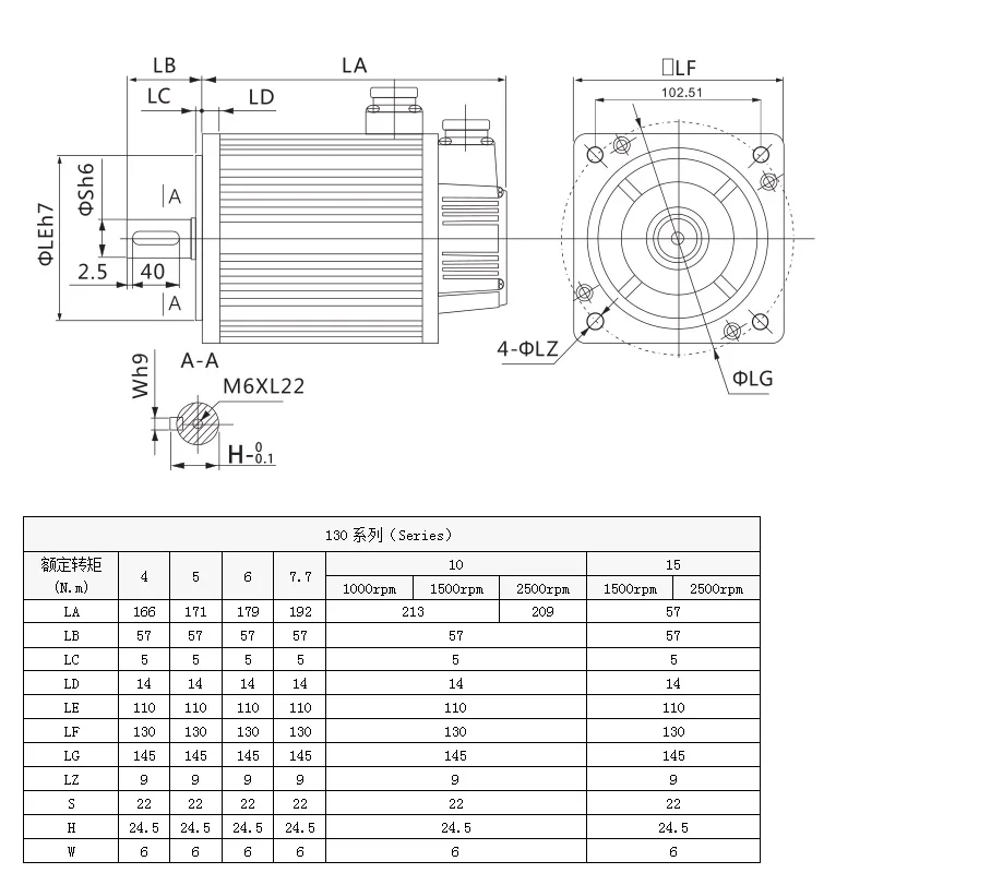 130 motor 2