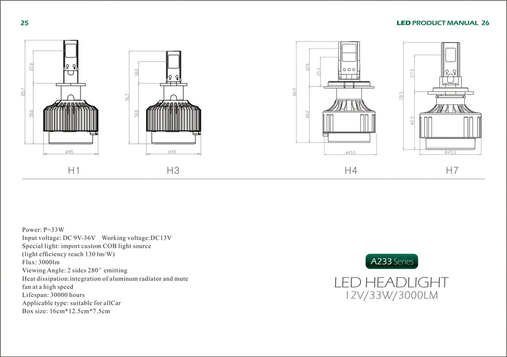 Комплект для автомобильных светодиодных фар H1 9006 66 Вт лм H7 H8 H9 H11 HB3 HB4|hb4 led bulb|hb4 led9006