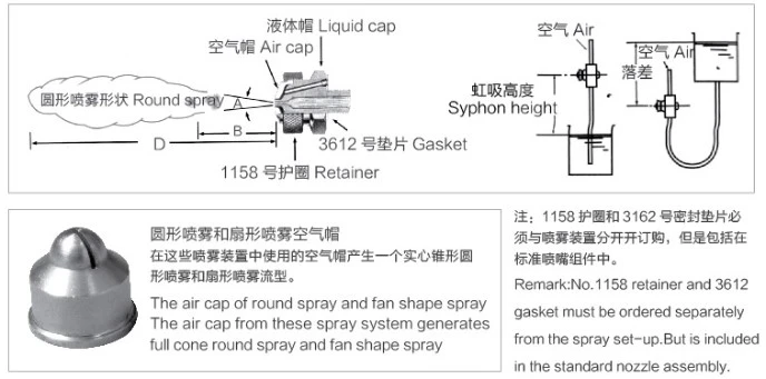 J Серия Syphon стиль SS Воздух atmozing сопла
