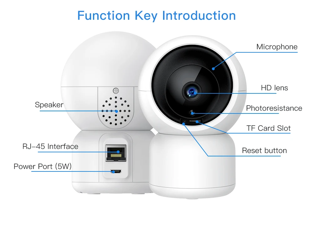 SDETER, ip-камера безопасности, wifi, 1080 P, 720 P, беспроводная камера видеонаблюдения, ночное видение, детский монитор, домашняя камера для домашних животных, P2P, wifi