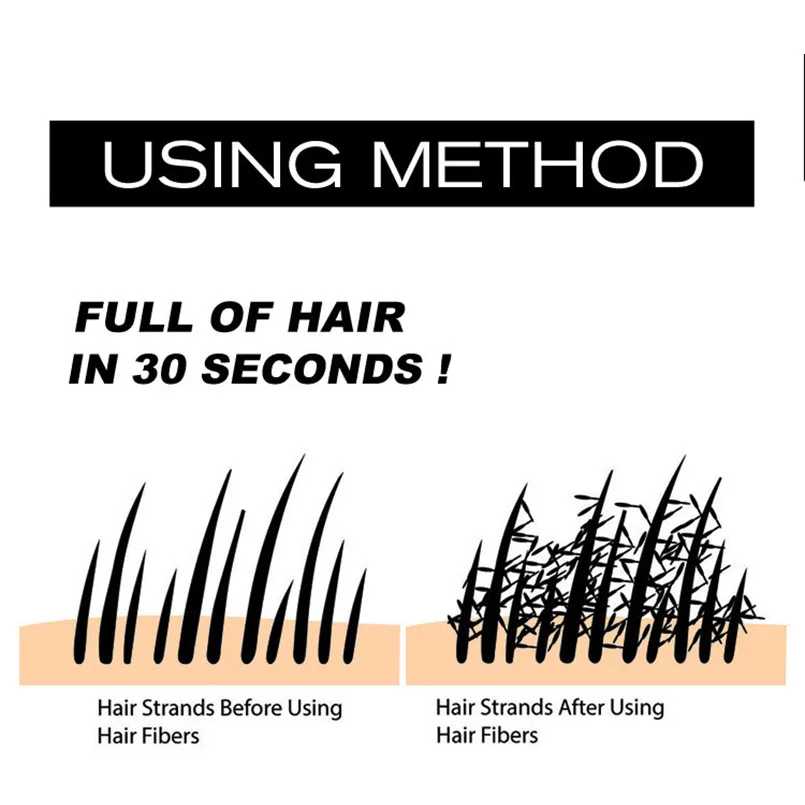 SEVICH 12g 10Colors Extension Wigs Baldness Hair Fibers Styling Powders Keratin Thickening Fiber Hair Spray Applicator Maquiagem SEVICH 12g 10Colors Extension Wigs Baldness Hair Fibers Styling Powders Keratin Thickening Fiber Hair Spray Applicator Maquiagem