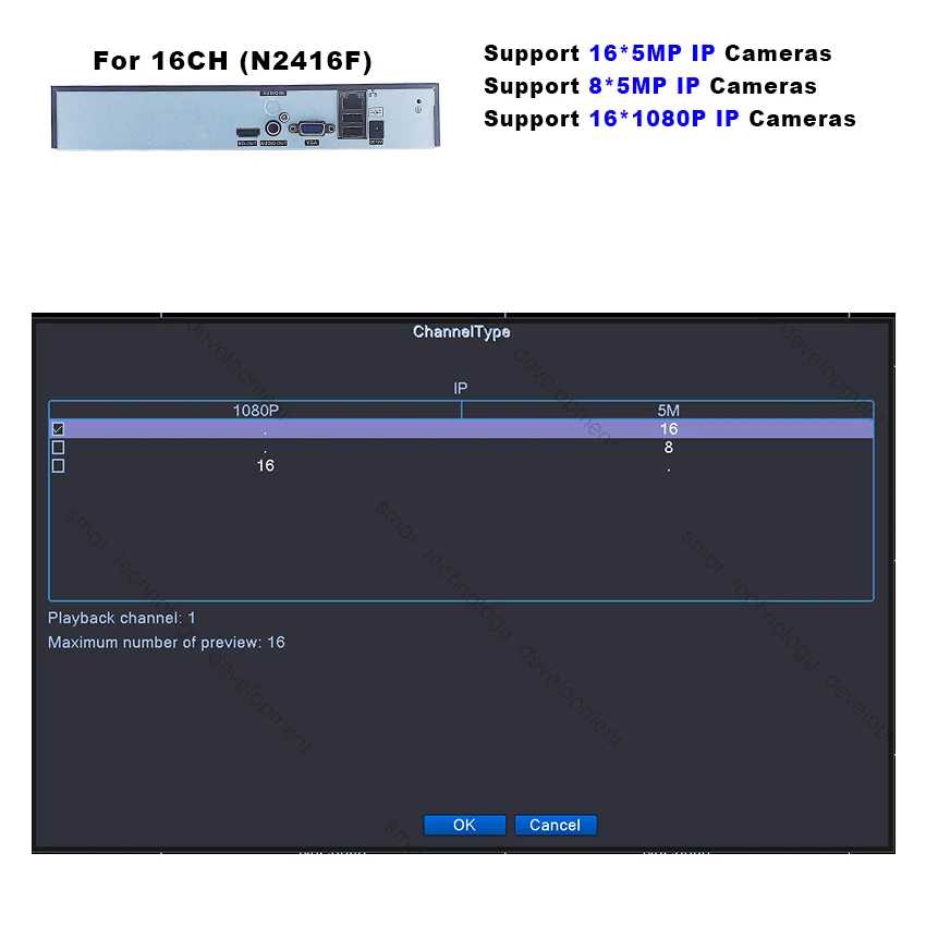 Smh.265 CCTV NVR 16CH 5MP система безопасности 16 каналов 1080P сетевой видеорегистратор детектор движения сигнализация XMEYE P2P ONVIF