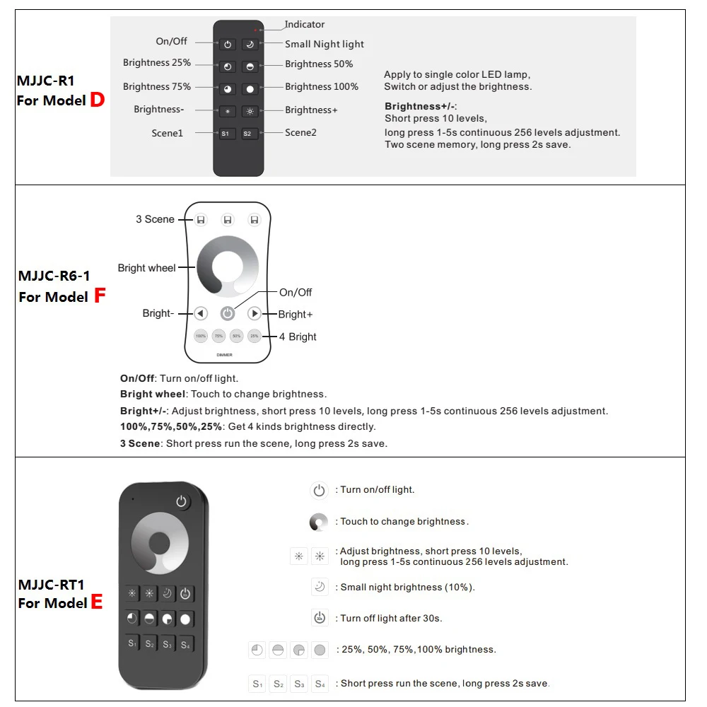 rf-dimmer