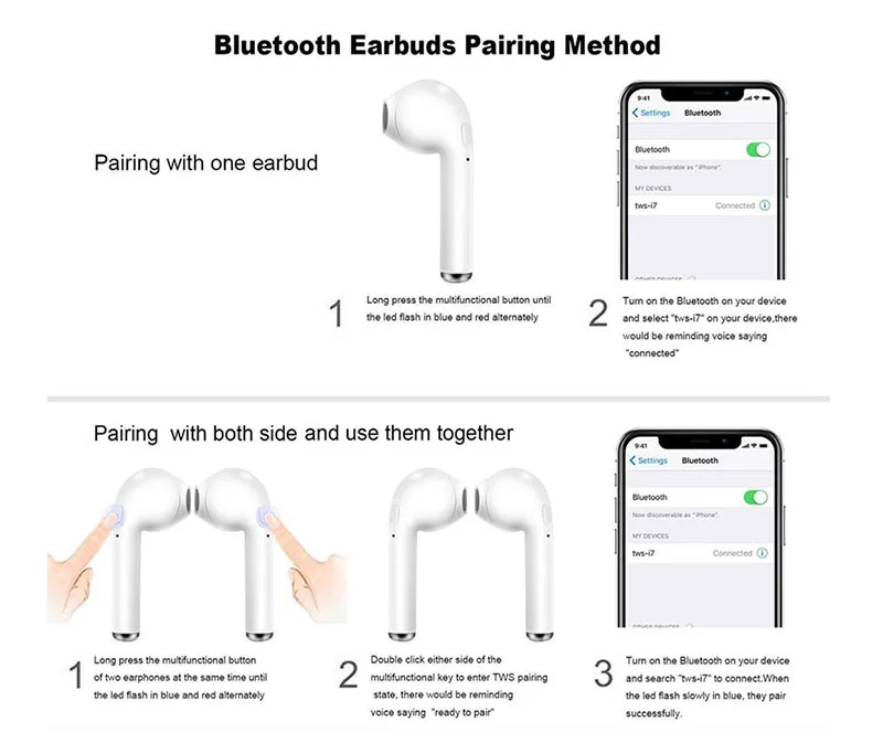 Новинка i7S TWS Мини Bluetooth наушники стерео бас беспроводная гарнитура наушники с микрофоном зарядная коробка для всех смартфонов