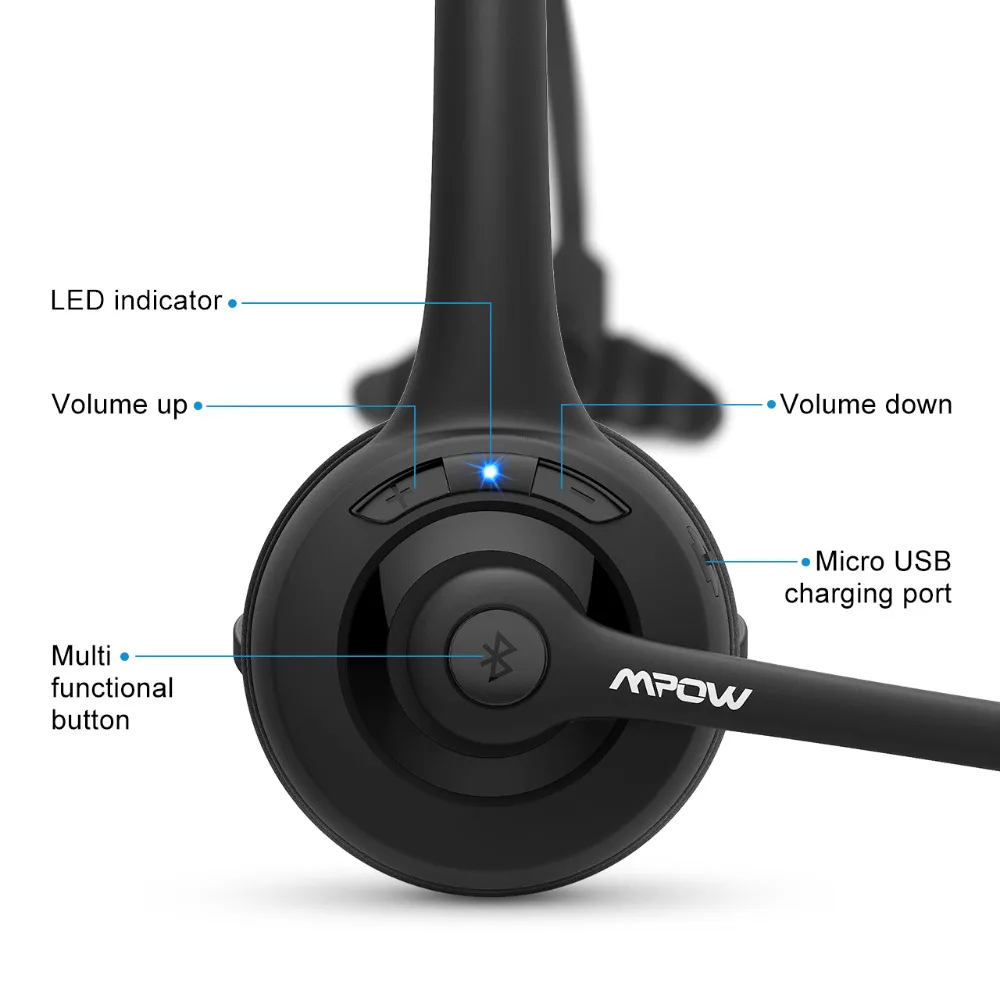 Mpow Pro Наушники обновлены MBH15 через голову беспроводная Bluetooth гарнитура с микрофоном для водителя грузовика колл-центра офиса сотового телефона