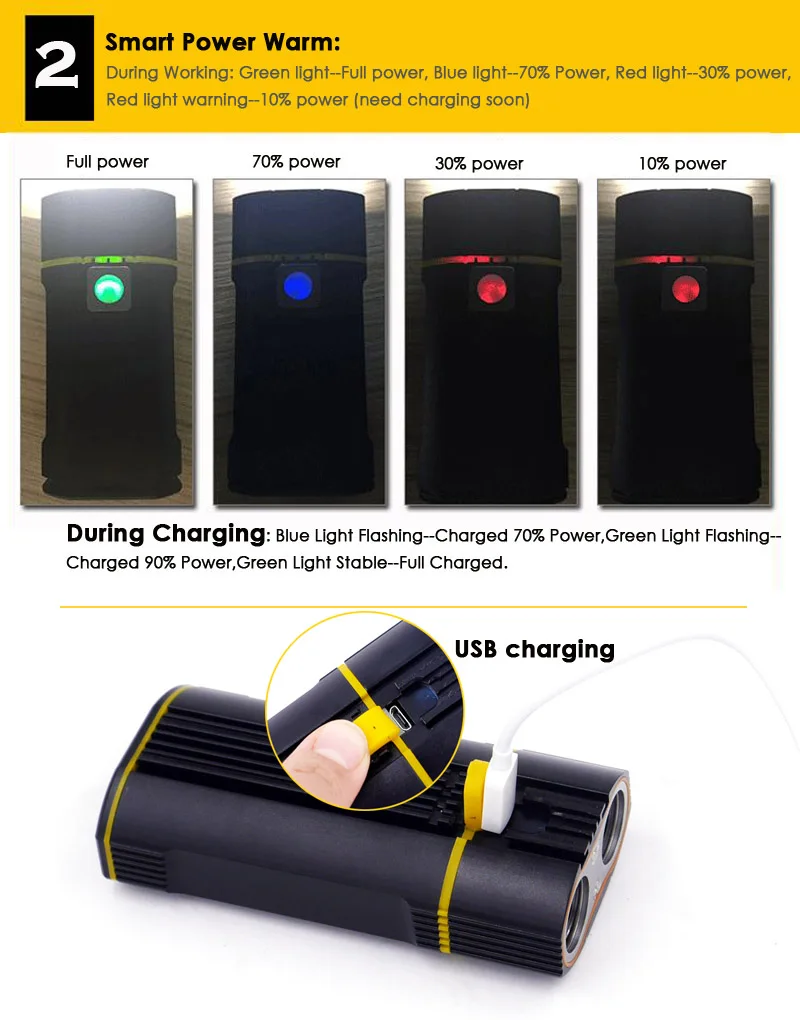 Y1 bicycle light (4)