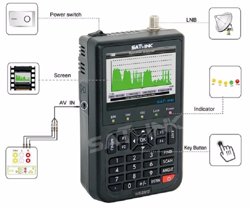 [Подлинный] Satlink WS-6912 DVB-S+ DVB-S2 8PSK спектра в реальном времени Satlink 6912 ws6912 finder
