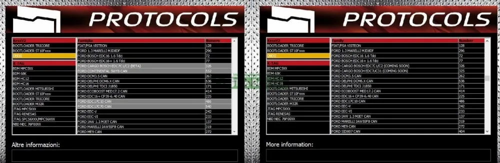 ЕС онлайн V2.47 Kess V2 V5.017 Master Ktag V7.020 Kess 5,017 OBD2 менеджер Тюнинг Комплект K-Tag 7,020 ECU чип тюнинг инструмент программист