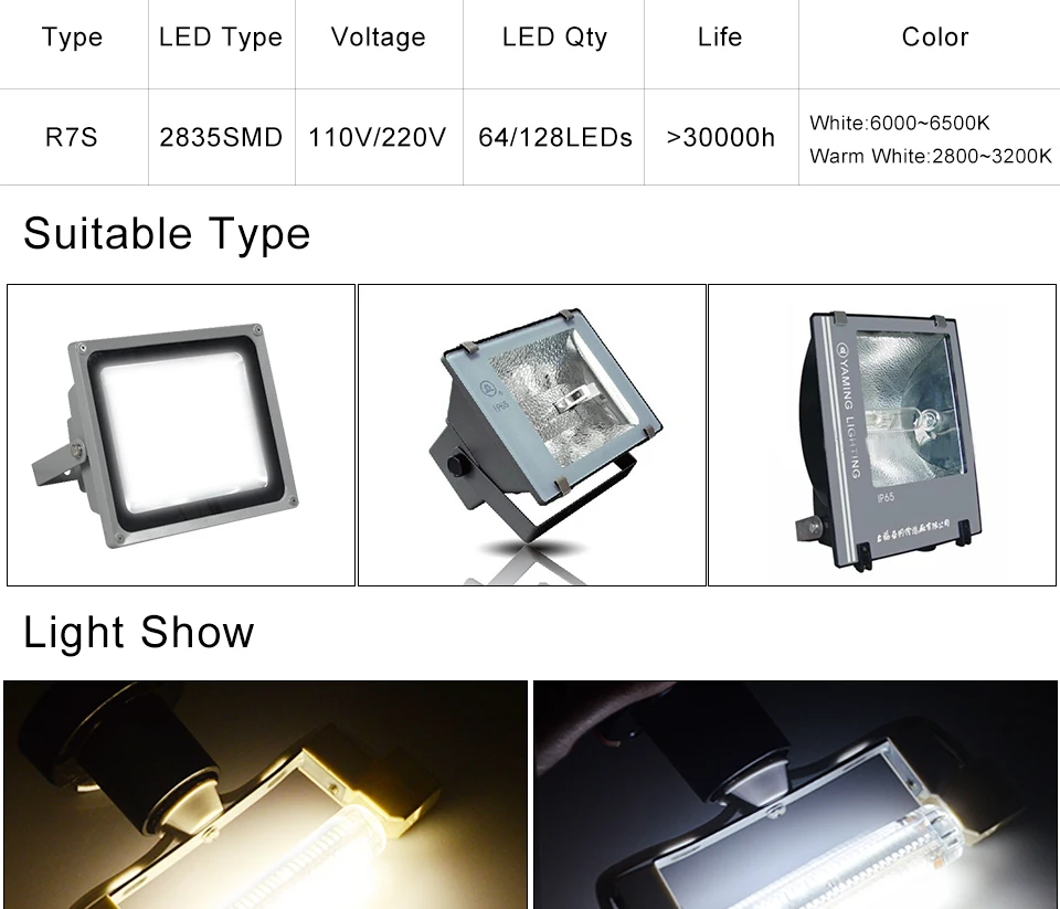 78 118mm R7S LED Ampoule (3)