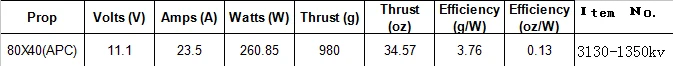 3130-1350kv-4