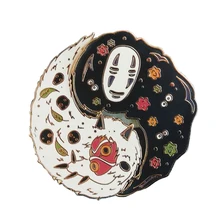 Ghibli Pin-код