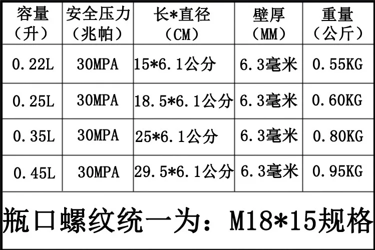 PCP Пейнтбол Airforce Airs HPA цилиндр воздушный флакон 0.2L 0.3L 0.35L 0.45L бак 300 бар psi 4500m18*1,5 резьба 6061 алюминиевый сплав