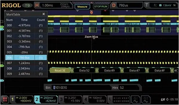 Rigol MSO5354- Four Channel, 350 MHz Digital / Mixed Signal Oscilloscope