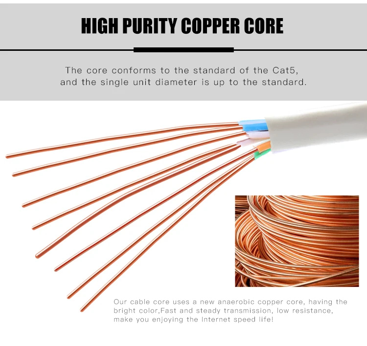 UTP cat5e wire for home network engineering details-5
