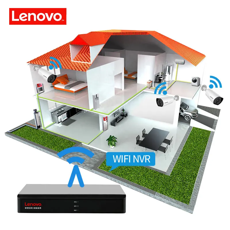  Lenovo 1080P POE camera 2.0MP HD waterproof camera