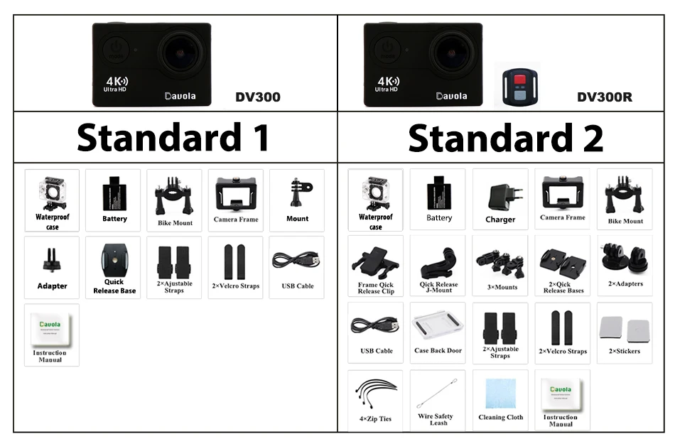 standard2