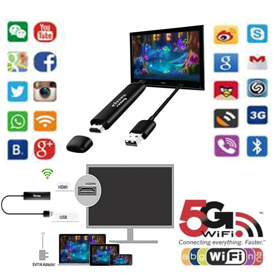 Buy 5G Wireless Display Receiver Dongle Miracast