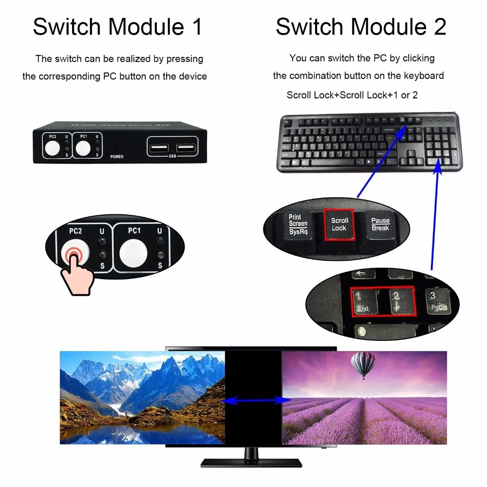 D