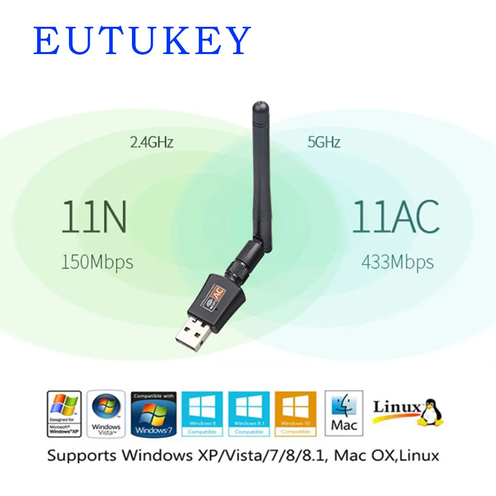 EUTUKEY 2 4G/5 ГГц USB Wifi Двухдиапазонная 600 Мбит/с антенна адаптер LAN для ПК ТВ приставки