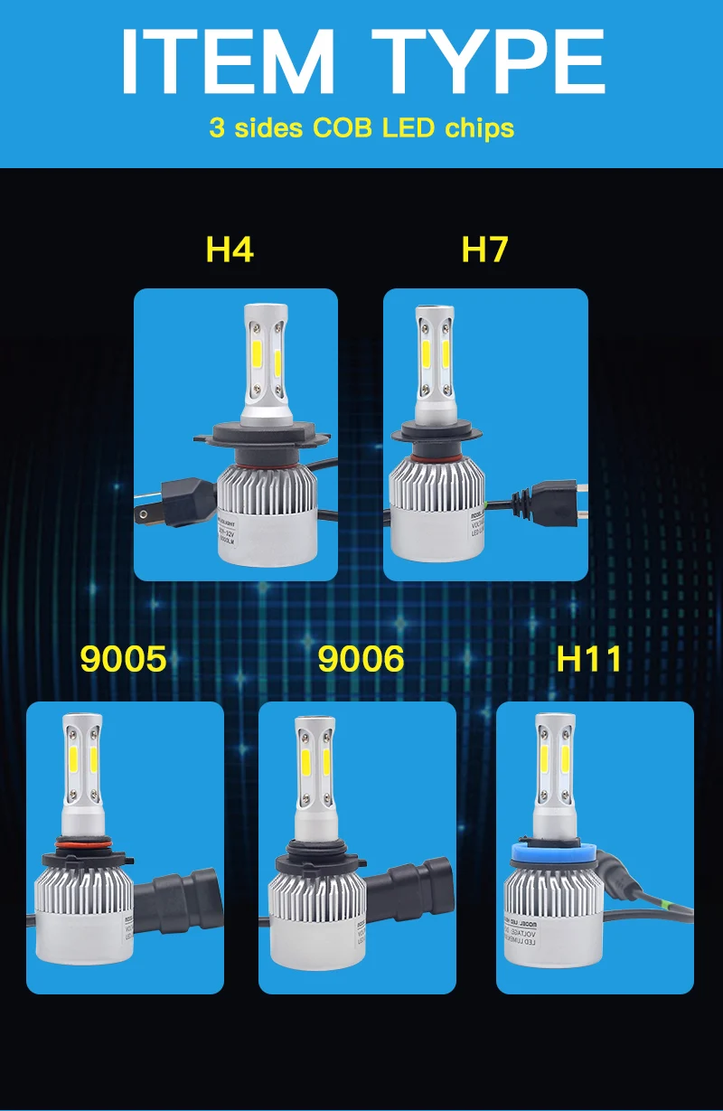 H4 Автомобильный светодиодный головной светильник 72W фары для 6500K 3 кристалла по бокам на основе технологии COB Авто H11 H13 9005 9006 9007 H7 светодиодный комплект противотуманных фар с возможностью креативного светильник автомобилей Запчасти