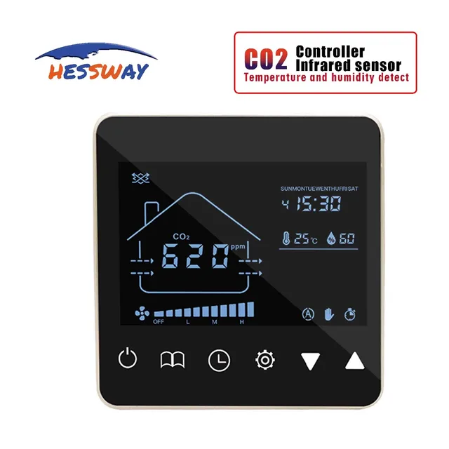 $132.77 Ventilation System Nather NDIR gas analyzer infrared co2 sensor monitor detector adjustment Output for Control 3 speed