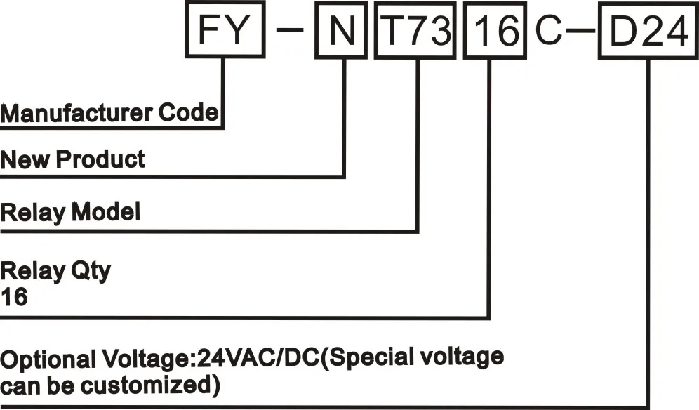 T7316C-D24