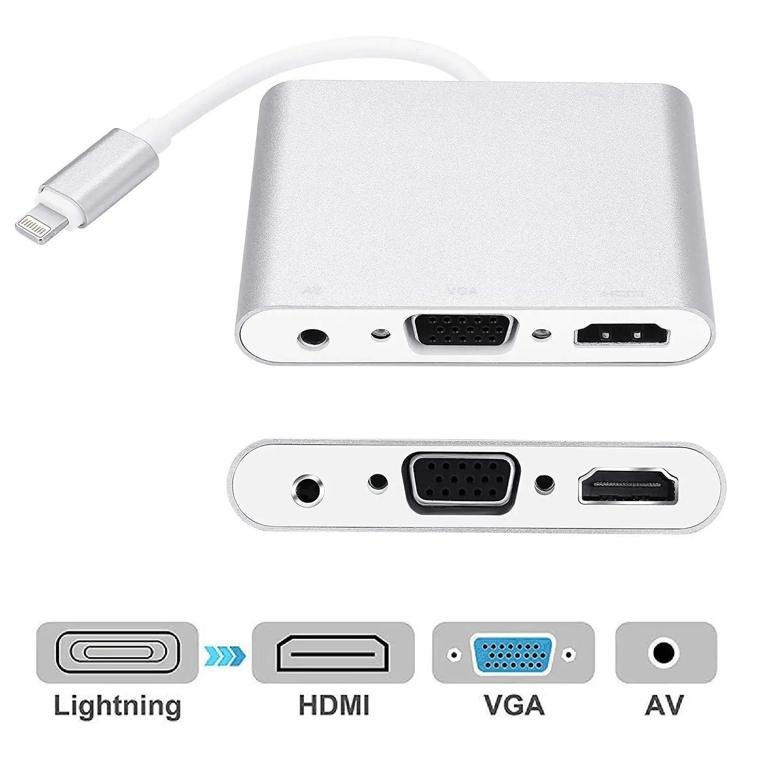 

4 in 1 Digital Audio Video HDTV Converter For Lightning to VGA HDMI AV Adapter For iPhone Xs X 8 7 6plus For iPad Air/mini/pro