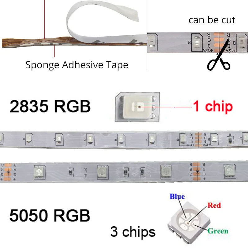 LED Strip Light RGB 5050 SMD 2835 Flexible Ribbon fita Led RGB Stripe 5M 10M 15M Tape Diode DC 12V+ Remote Control + Adapter EU (4)