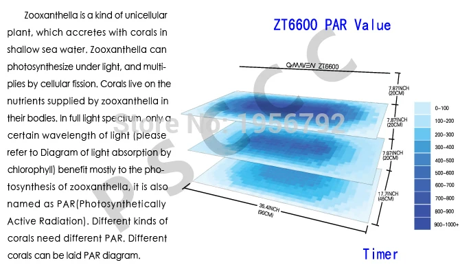 Хит! wifi ZT6600 светодиодный светильник для аквариума с регулируемой яркостью для коралловых рифов, растений, полный спектр морских аквариумов, Светодиодная лампа US/DE