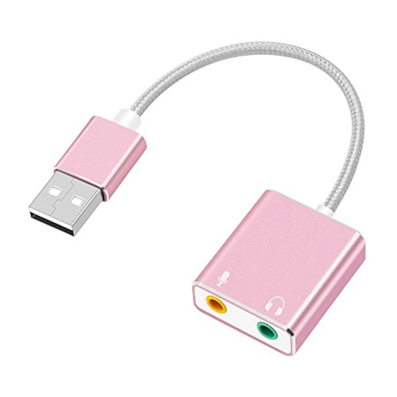 USBmeiguijin