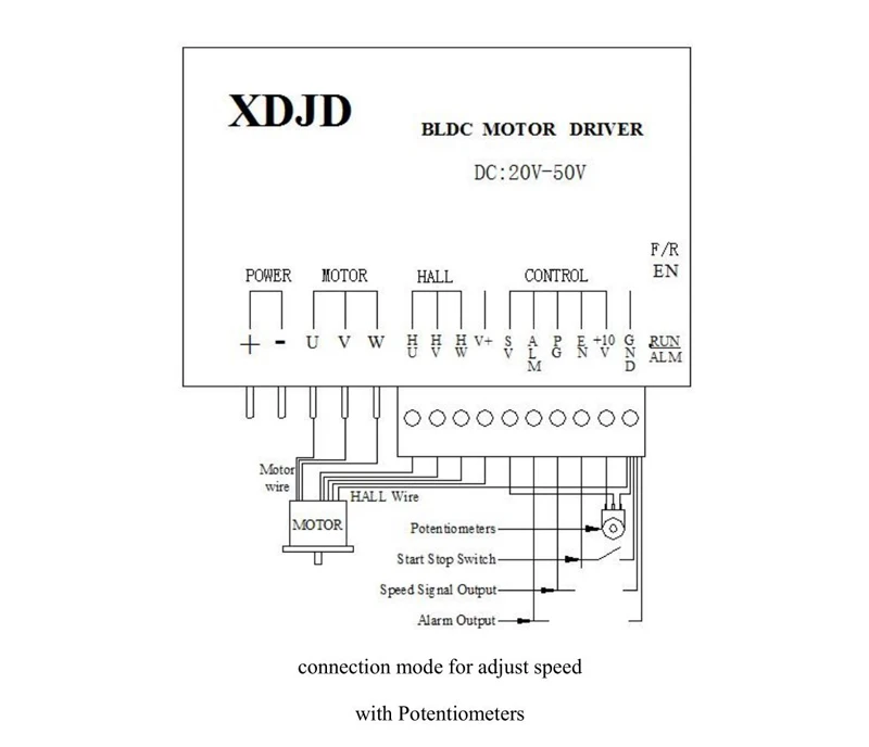 CNC DC 500 Вт бесщеточный электродвигатель вращения шпинделя 0.5квт ER11 55 мм бесщеточный шпиндель+ WS55-220 DC20-50V шаговый двигатель драйвер комплект