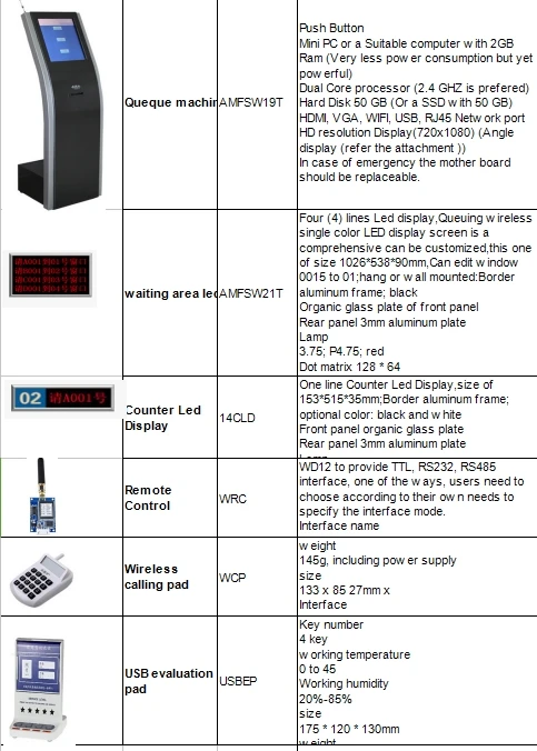 С принтером и экранами ожидания для банков больниц аэропорта автоматическая беспроводная система управления очередью билетов sigange пакеты