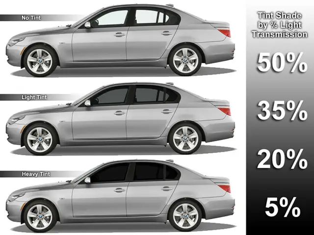 1 52x20m 5ftx65ft Car Window Tint Film Vlt 10 2 Ply Solar Protection Film For Building Auto Window Glass Tinted Windows Window Tint Film Solar Protection