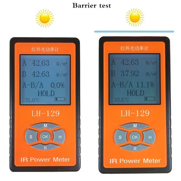 Инфракрасный Мощность метр, зеркальное стекло автомобиля на солнечной батарее Плёнки изоляции тест производительности энергия излучения Измерительный диапазон: 1-9000 W