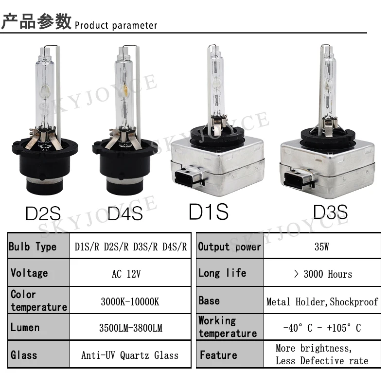 SKYJOYCE 1 пара AC 12 в 35 Вт оригинальная D1S D1R D2S D2R D3S D3R D4S D4R HID лампа 3000K 4300K 5000K 6000K 8000K металлическая коготь HID лампа