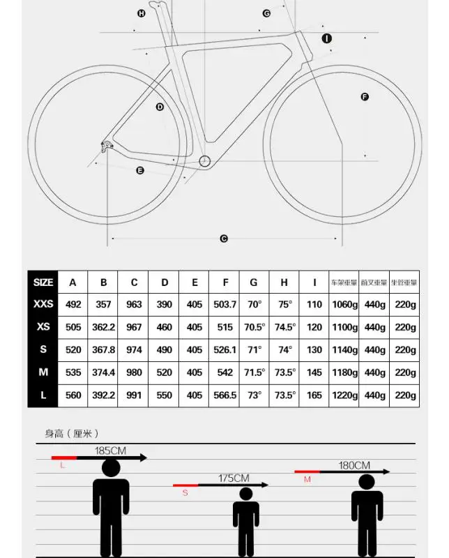 Flash Deal High quality New modle  beteery store  full carbon time trial bike  700c specialty tt carbon bike frame set   modle be-005 1