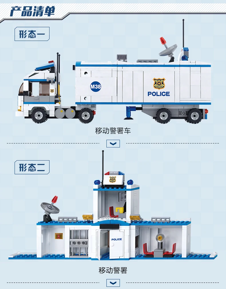 

S Model Compatible with Lego B0376 572pcs Police Station Models Building Kits Blocks Toys Hobby Hobbies For Boys Girls