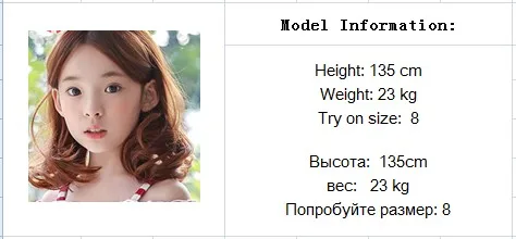 model