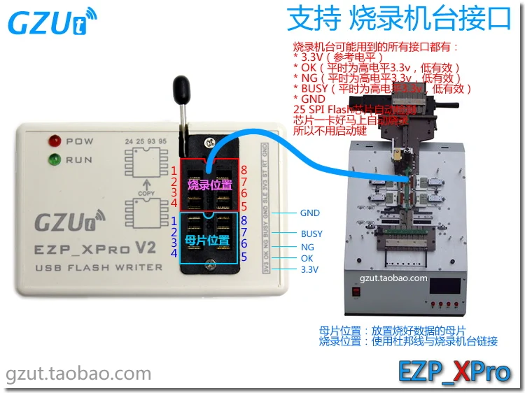 EZP_XPro программатор материнская плата USB Route lcd биос SPI FLASH IBM 25 горелки